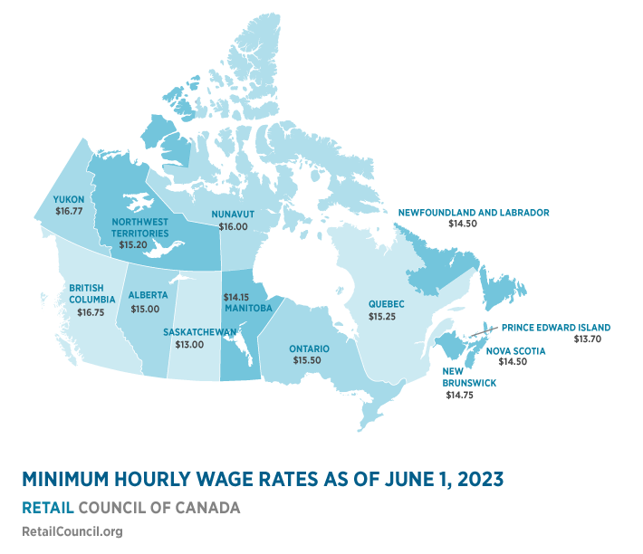 Mức lương tối thiểu theo tỉnh bang Canada