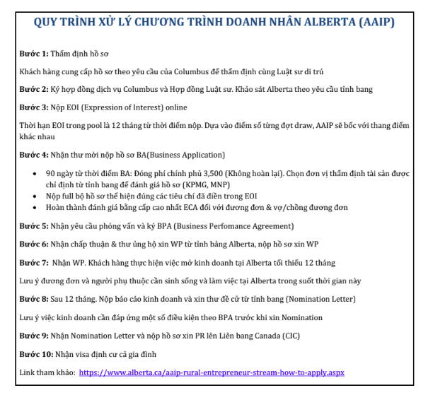 Dòng Đầu tư Doanh nhân Nông thôn Alberta (Doanh nhân cộng đồng Alberta) Dòng Đầu tư Doanh nhân Nông thôn Alberta (Doanh nhân cộng đồng Alberta)