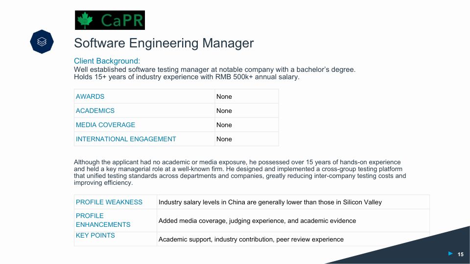 Hồ sơ Định cư Mỹ EB-1A: Quản lý kỹ thuật phần mềm