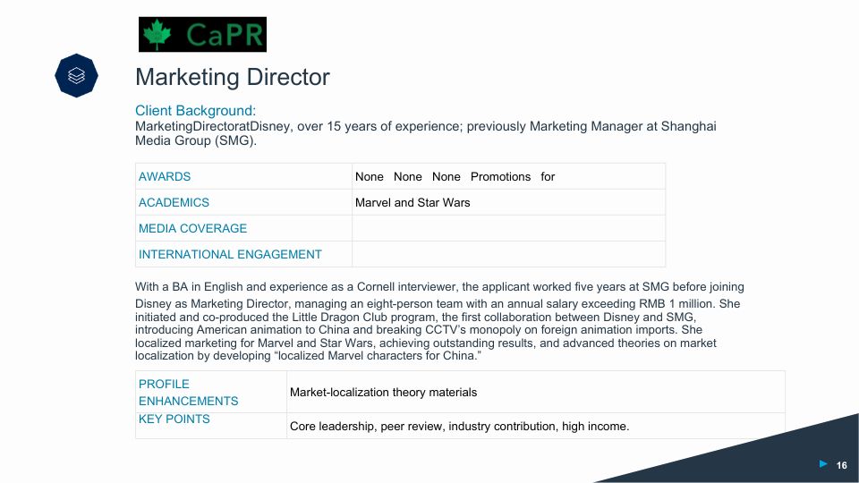 Hồ sơ Định cư Mỹ EB-1A: Giám đốc Marketing