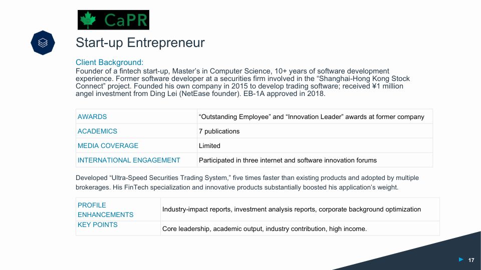 Hồ sơ Định cư Mỹ EB-1A: Doanh nhân khởi nghiệp công nghệ