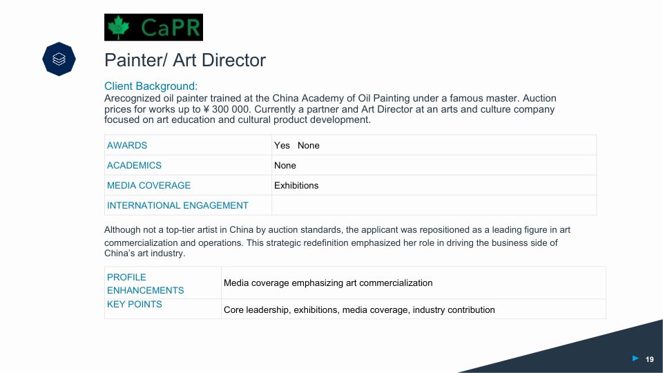 Hồ sơ Định cư Mỹ EB-1A: Họa sĩ – Giám đốc nghệ thuật