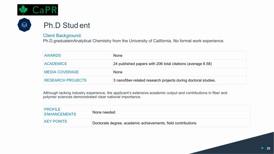 Hồ sơ Định cư Mỹ EB-2 NIW: Nghiên cứu sinh Tiến sĩ