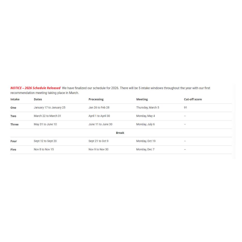 RCIP intake schedule North Okanagan Shuswap