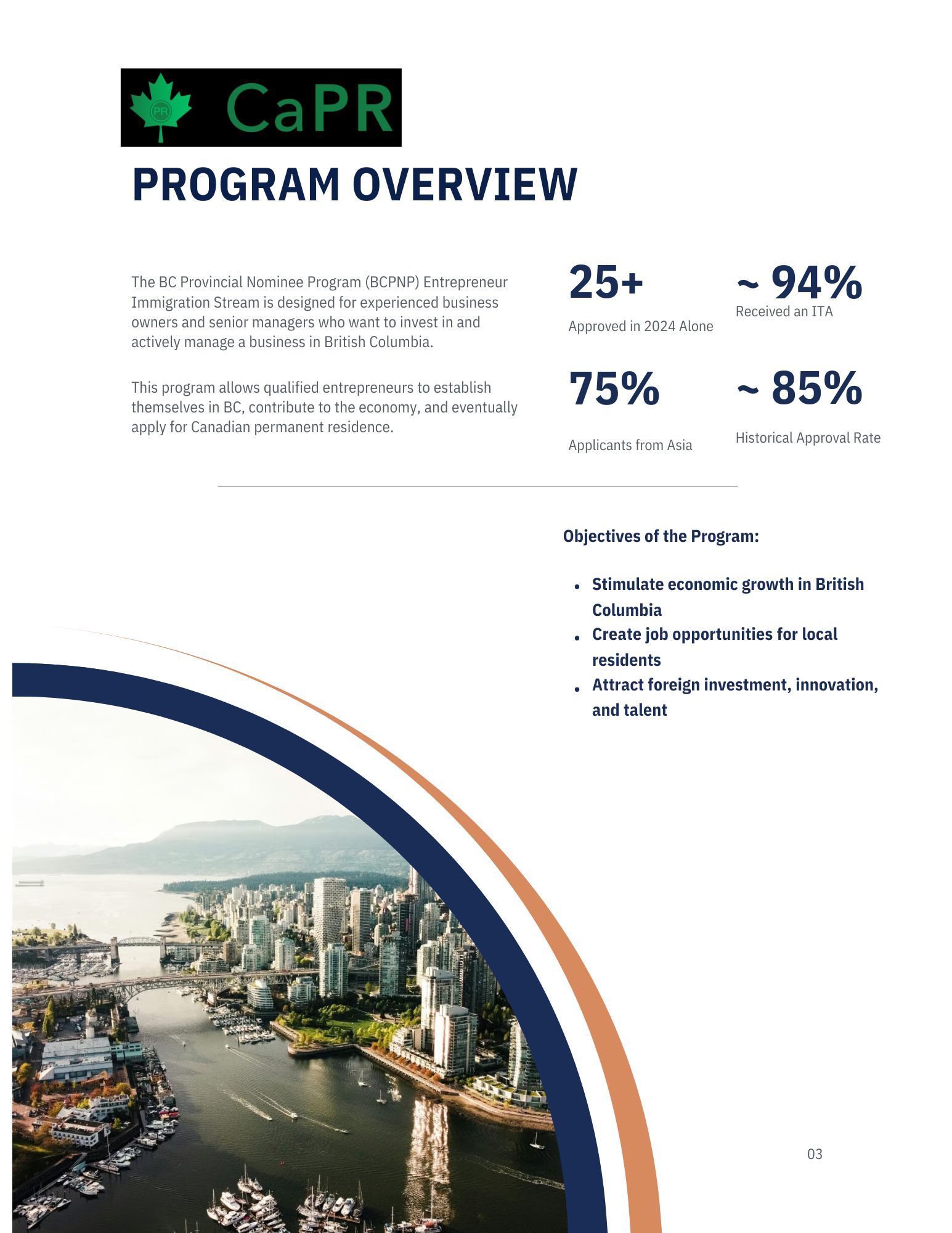 Tổng quan định cư Canada diện doanh nhân BCPNP