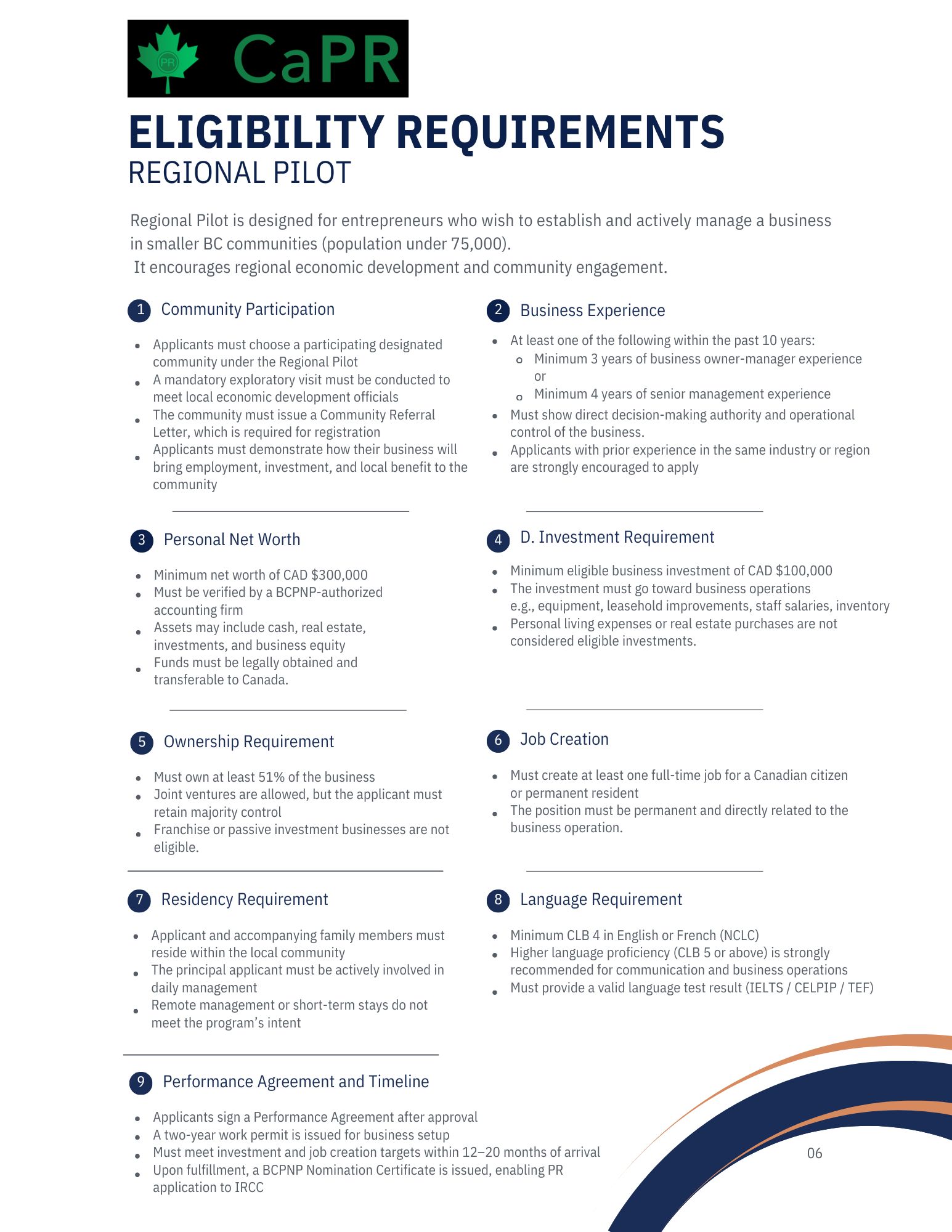 Điều kiện Đầu tư định cư Canada diện doanh nhân BCPNP - Thí điểm Khu vực