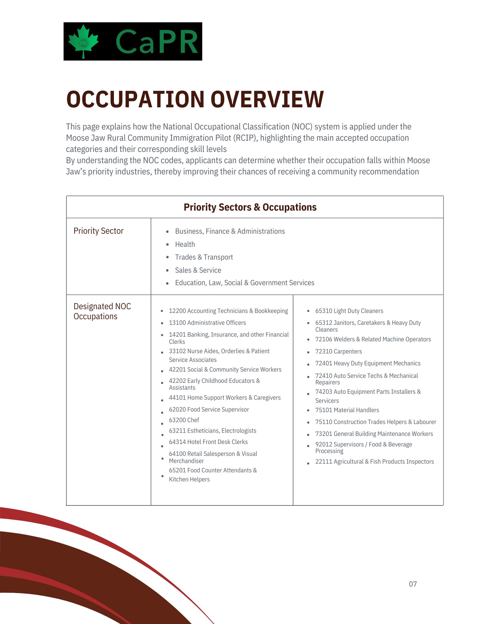 Ngành nghề ưu tiên 7Cách định cư Canada theo chương trình RCIP Moose Jawjpg