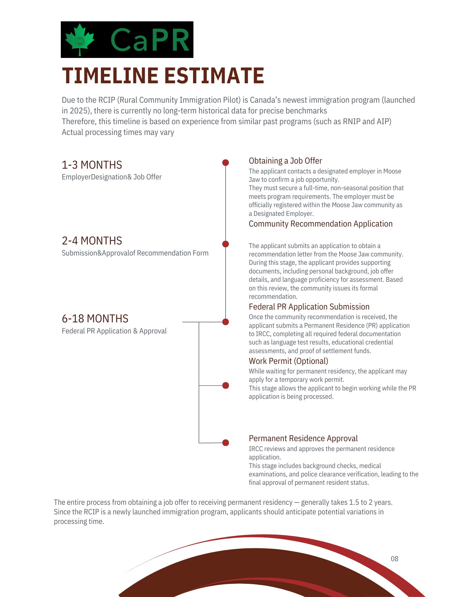 Thời gian xử lý hồ sơ ước tính 8Cách định cư Canada theo chương trình RCIP Moose Jawjpg