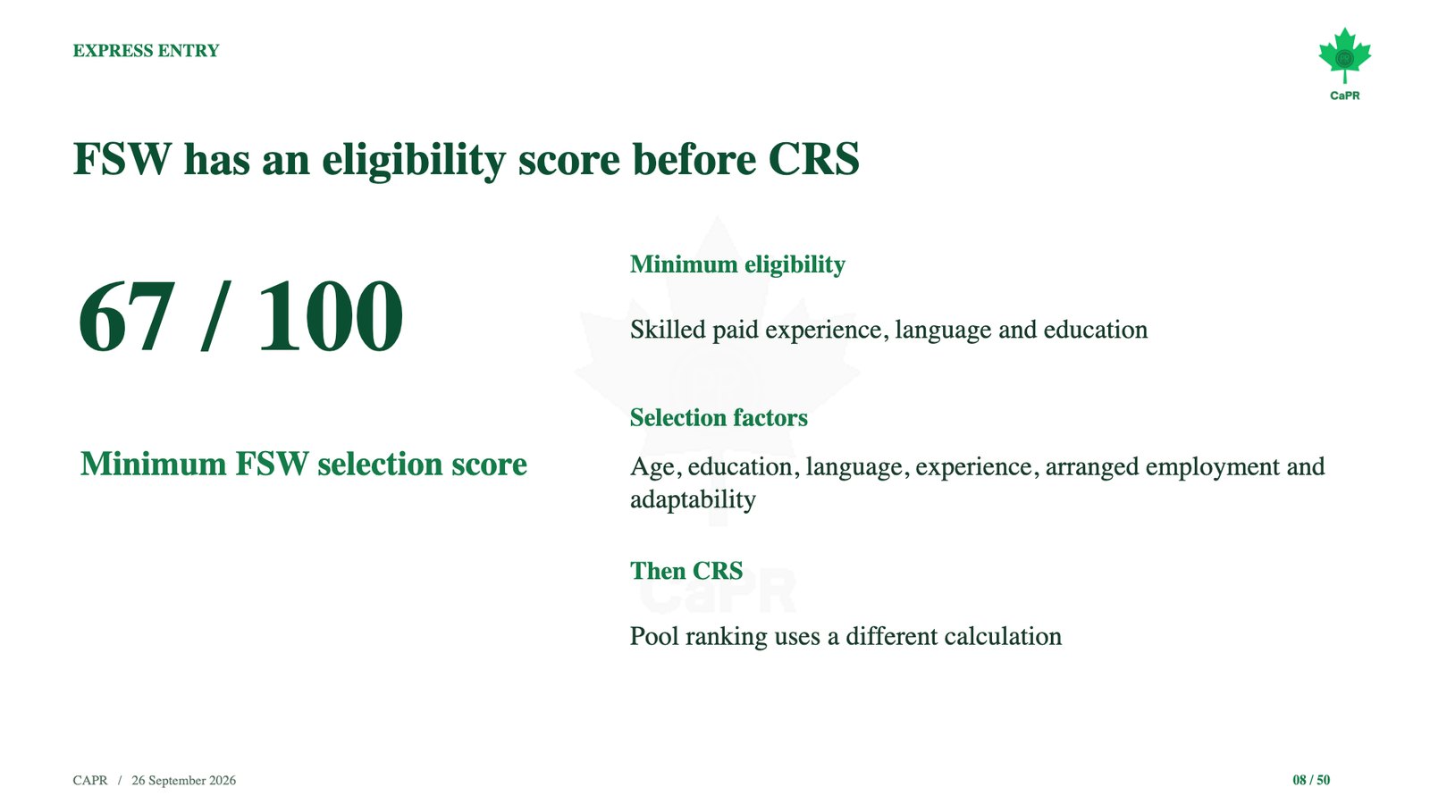Slide webinar CaPR: điểm sàn FSW 67 trên 100 trước khi tính CRS