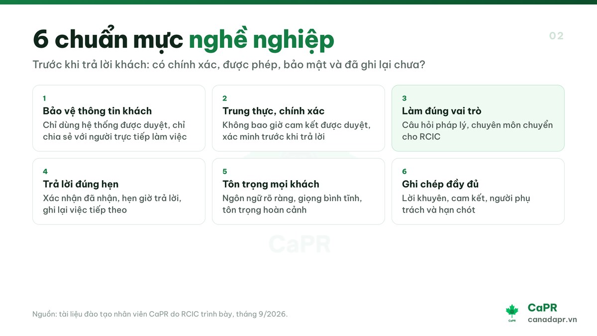 Sáu chuẩn mực nghề nghiệp của nhân viên CaPR