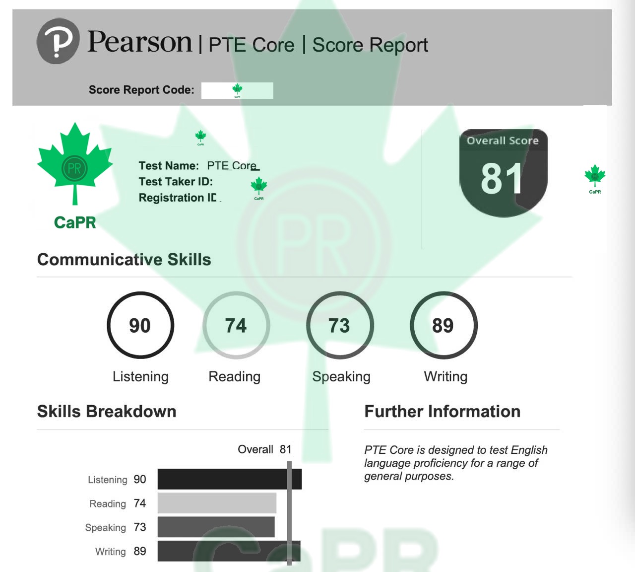 Kết quả PTE Core của khách hàng CAPR định cư Canada 50 tuổi, đã che thông tin cá nhân