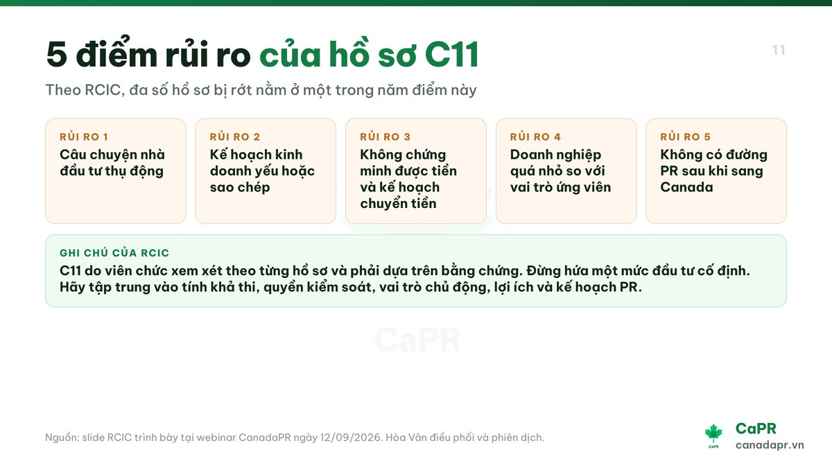 Năm điểm rủi ro khiến hồ sơ C11 bị từ chối