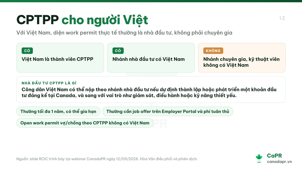 CPTPP cho người Việt: nhánh nhà đầu tư
