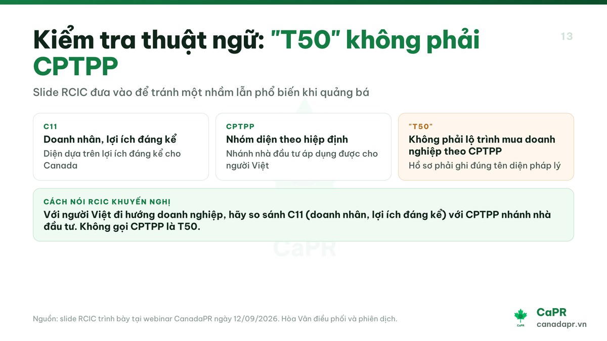 T50 không phải CPTPP: kiểm tra thuật ngữ