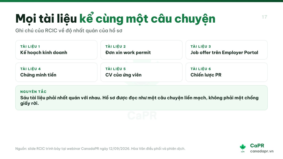 Mọi tài liệu kể cùng một câu chuyện trong hồ sơ mua business Canada