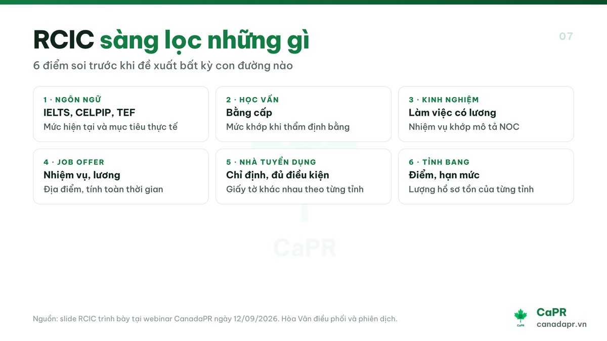 Sáu điểm RCIC soi khi sàng lọc lộ trình PR Canada