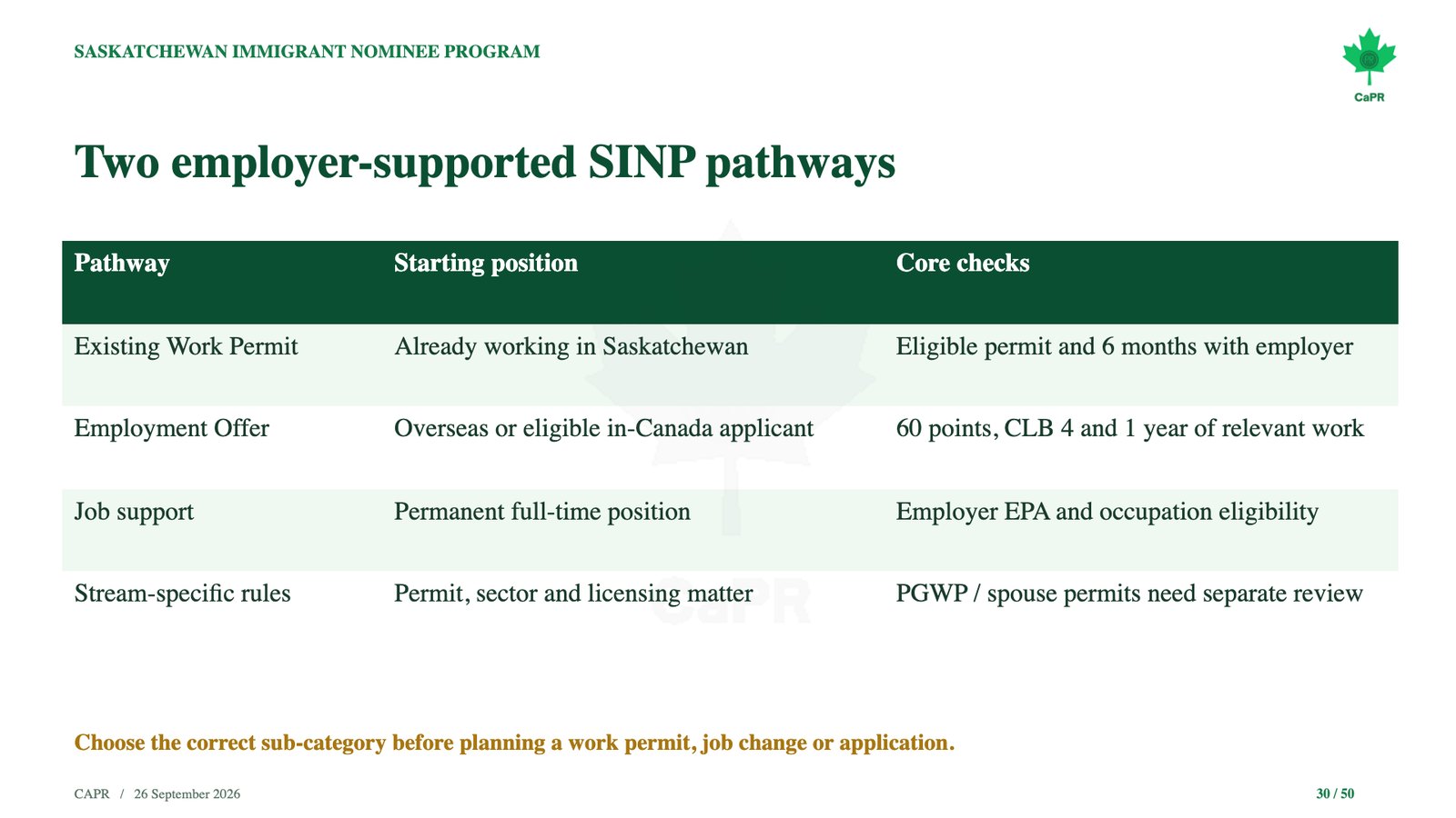 Slide webinar CaPR: hai nhánh SINP Existing Work Permit và Employment Offer