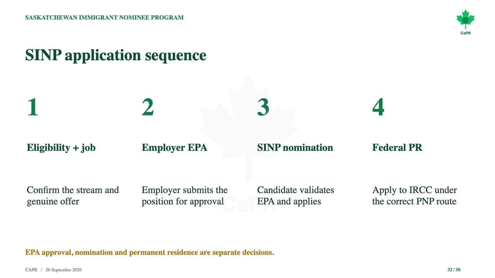 Slide webinar CaPR: trình tự nộp SINP từ EPA đến đề cử và PR