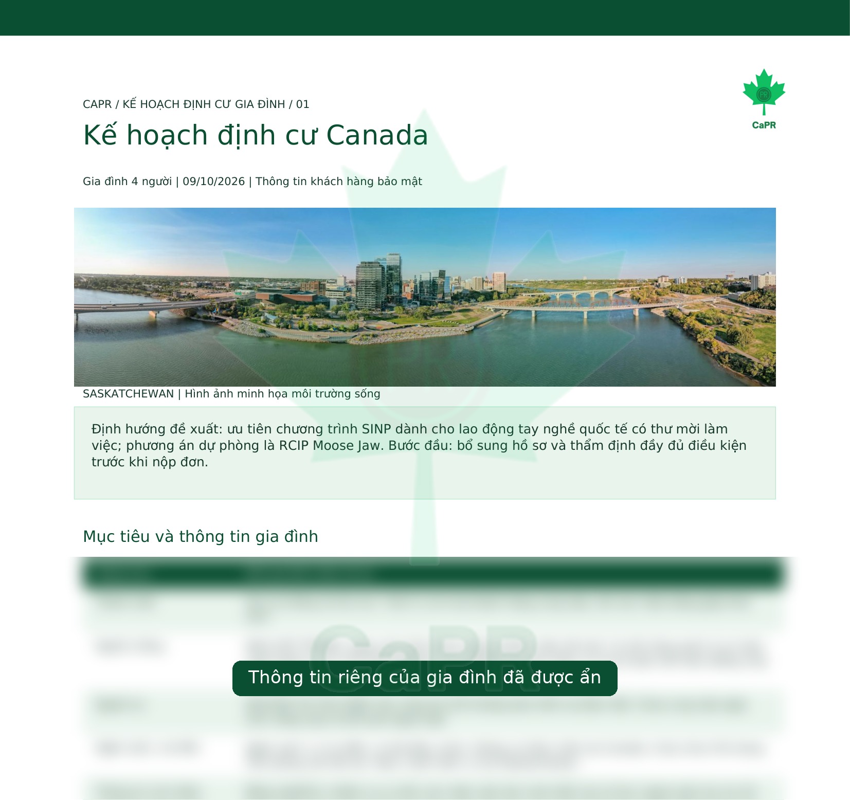 Kế hoạch định cư Canada cho gia đình - trang tổng quan