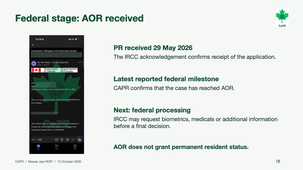 Slide 18 - Giai đoạn liên bang: đã có AOR