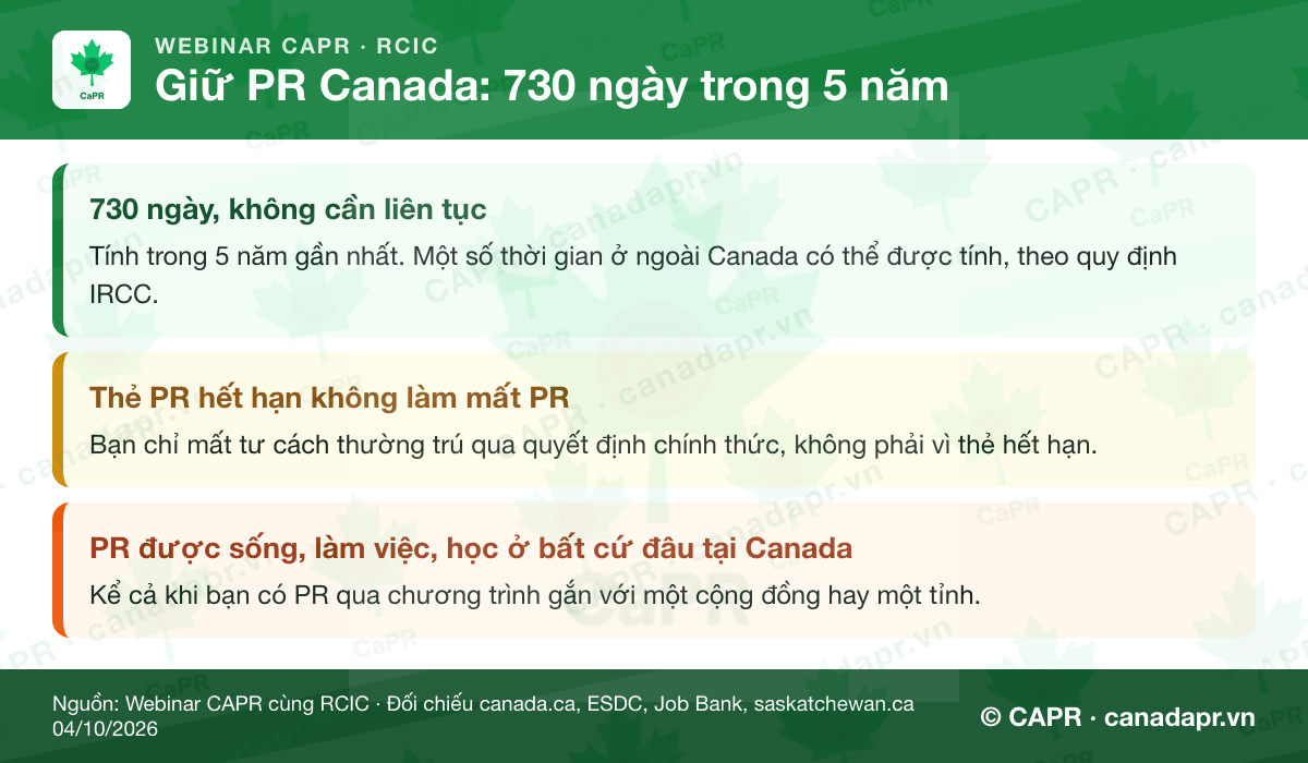 Giữ PR Canada: 730 ngày trong 5 năm